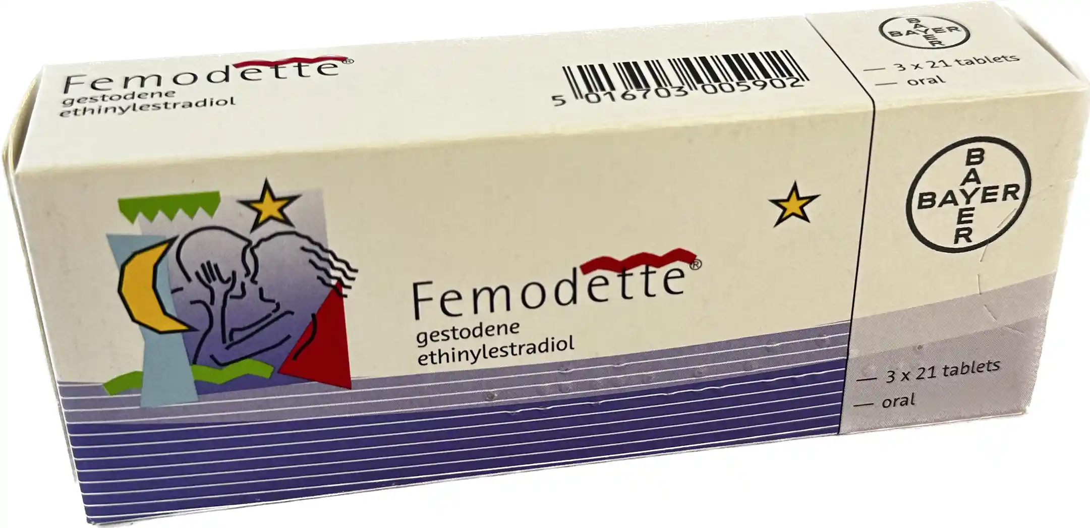 Femodette COCP