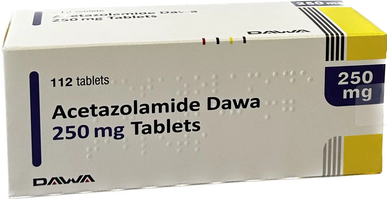 Acetazolamide Tablets